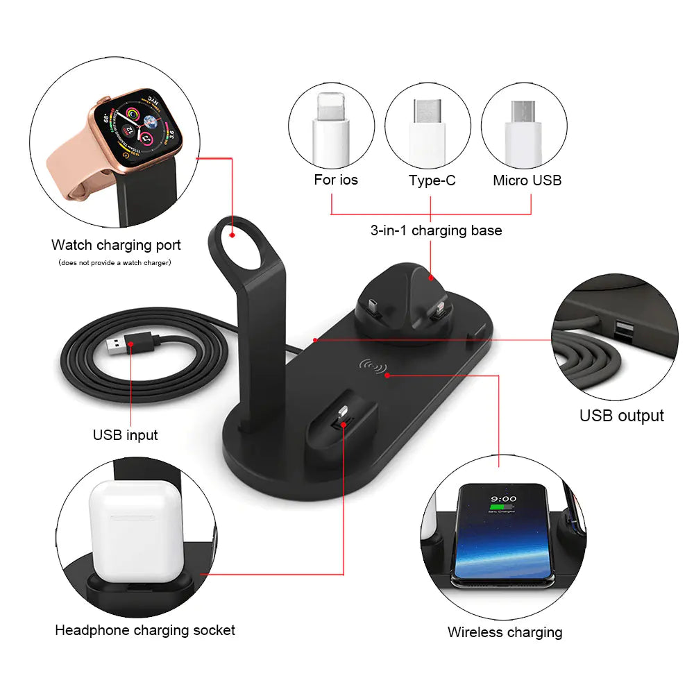 Cargador Inalámbrico 4-en-1 de 15W para Teléfonos, Auriculares y Relojes